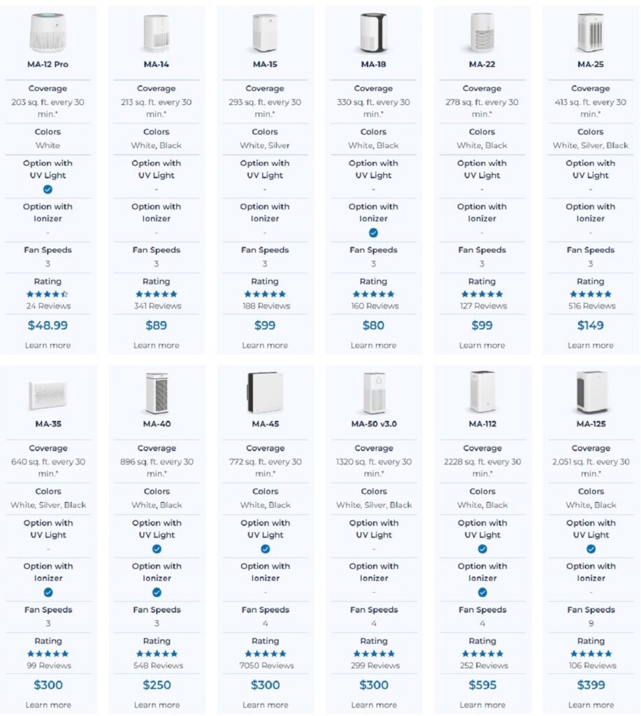 Medify Air purifier have many different models fitting your needs