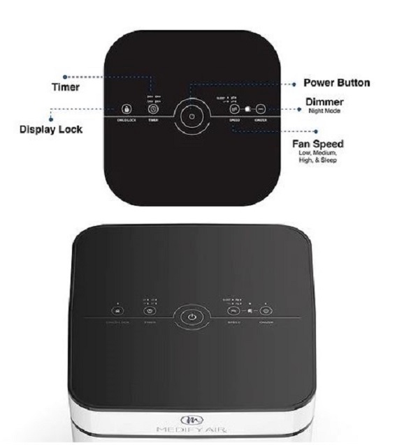 Modern design of Medify MA-40 air purifier in a stylish home setting.