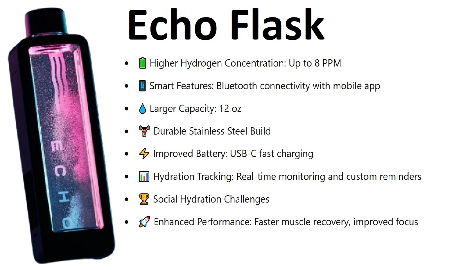 Echo Flask Review – Pros & Cons of this Hydrogen Water Bottle