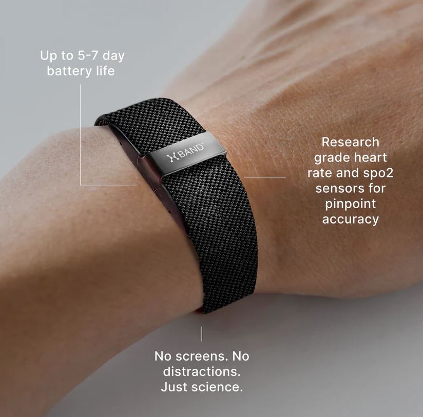 Hume Health Wearable
