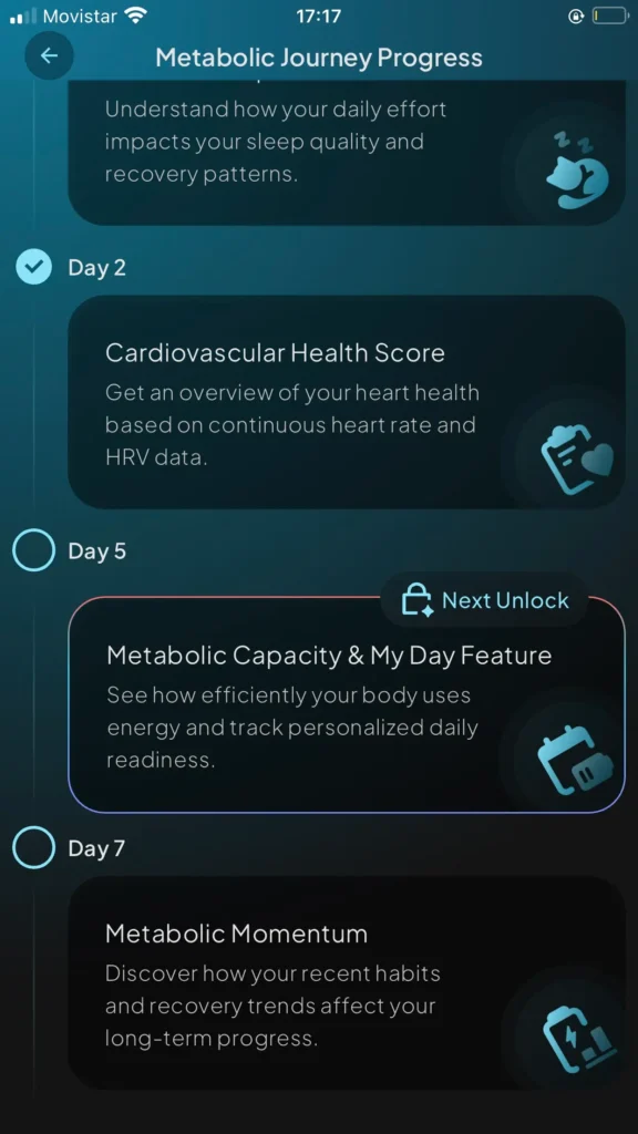 Hume Band App-Oberfläche mit Machine-Learning-Analyse und metabolischem Fortschritt