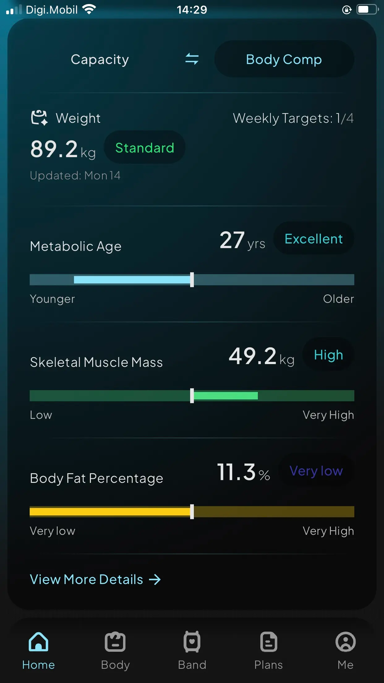 Hume-App-Bildschirm mit Anzeige von Gewicht, metabolischem Alter, Skelettmuskelmasse und Körperfettanteil